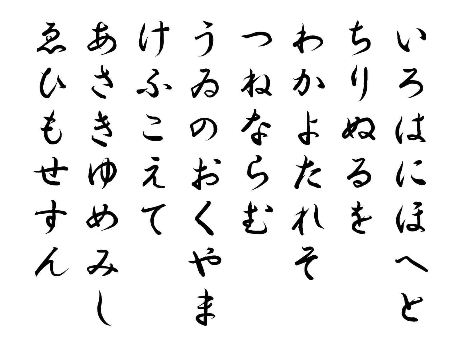 いろはにほへとの文字